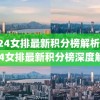 2024女排最新积分榜解析，2024女排最新积分榜深度解析