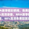 NBA赛事精彩瞬间，免费回放98%高清录像，NBA赛事精彩瞬间，98%高清免费回放录像