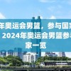 24年奥运会男篮，参与国家一览，2024年奥运会男篮参与国家一览